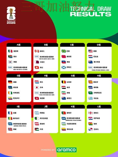 FIFA World Cup 2026背景下的世界杯买球网站实测对比与平台排行直播解析