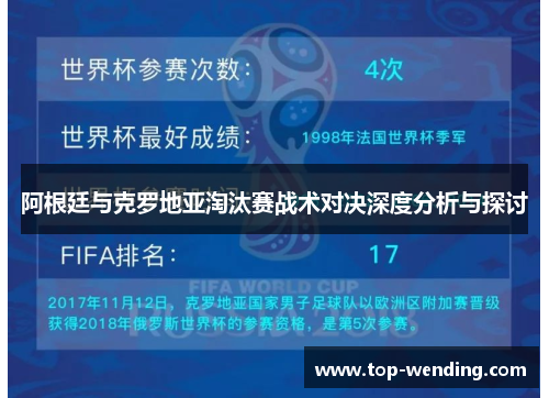 阿根廷与克罗地亚淘汰赛战术对决深度分析与探讨