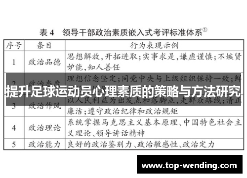 提升足球运动员心理素质的策略与方法研究