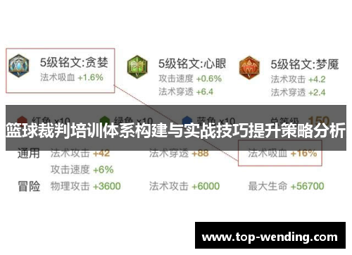 篮球裁判培训体系构建与实战技巧提升策略分析