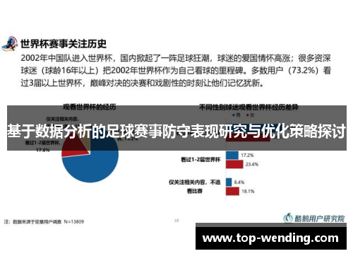 基于数据分析的足球赛事防守表现研究与优化策略探讨