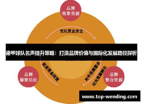 德甲球队名声提升策略：打造品牌价值与国际化发展路径探析