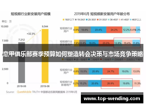 意甲俱乐部赛季预算如何塑造转会决策与市场竞争策略