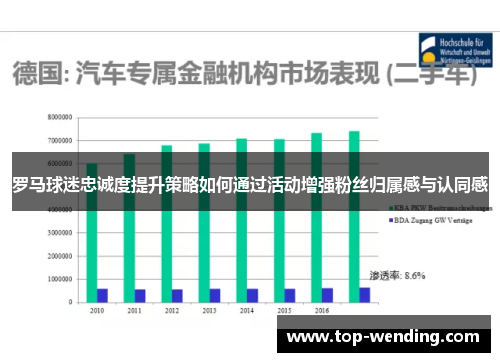 罗马球迷忠诚度提升策略如何通过活动增强粉丝归属感与认同感