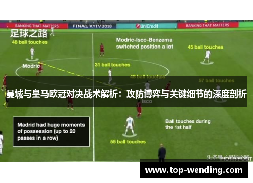 曼城与皇马欧冠对决战术解析：攻防博弈与关键细节的深度剖析