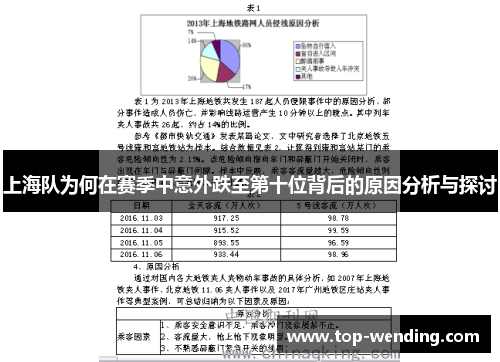 上海队为何在赛季中意外跌至第十位背后的原因分析与探讨