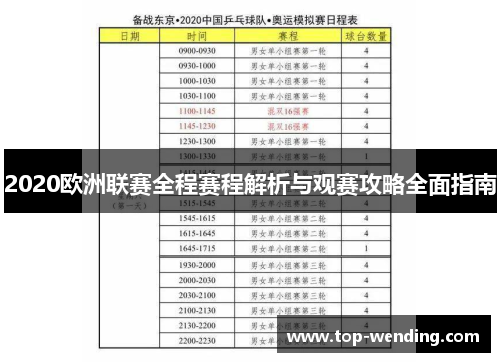 2020欧洲联赛全程赛程解析与观赛攻略全面指南