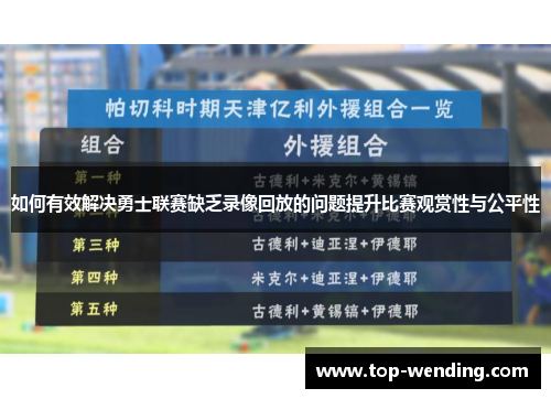 如何有效解决勇士联赛缺乏录像回放的问题提升比赛观赏性与公平性