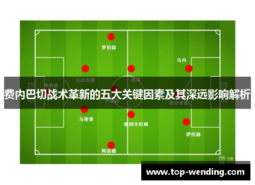 费内巴切战术革新的五大关键因素及其深远影响解析