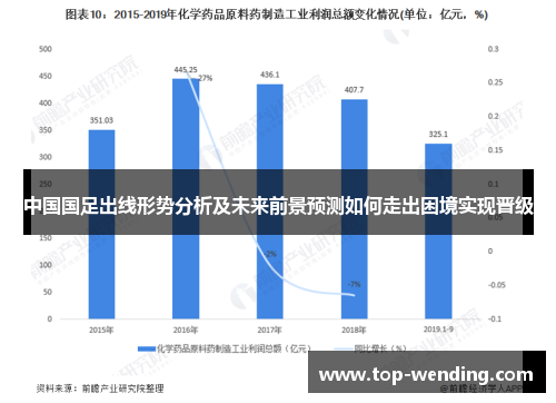 中国国足出线形势分析及未来前景预测如何走出困境实现晋级