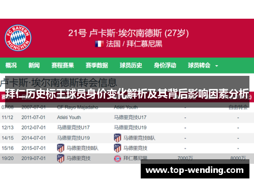 拜仁历史标王球员身价变化解析及其背后影响因素分析