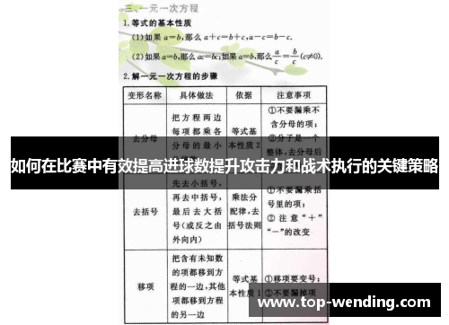 如何在比赛中有效提高进球数提升攻击力和战术执行的关键策略