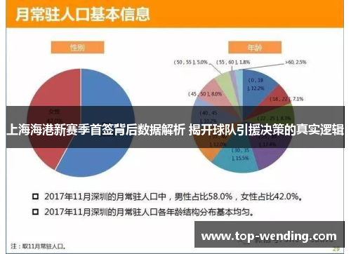 上海海港新赛季首签背后数据解析 揭开球队引援决策的真实逻辑