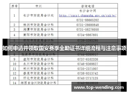 如何申请并领取国安赛季全勤证书详细流程与注意事项