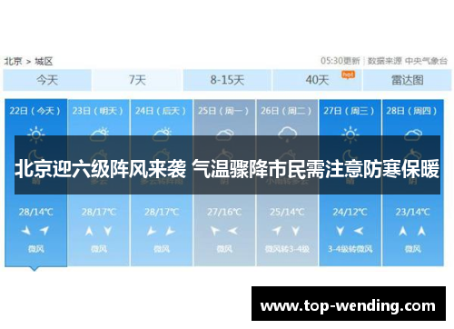 北京迎六级阵风来袭 气温骤降市民需注意防寒保暖
