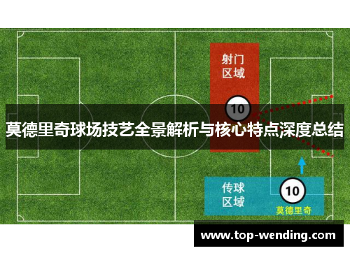 莫德里奇球场技艺全景解析与核心特点深度总结
