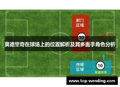 莫德里奇在球场上的位置解析及其多面手角色分析