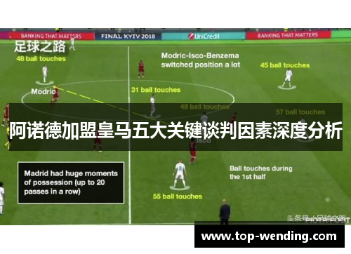 阿诺德加盟皇马五大关键谈判因素深度分析